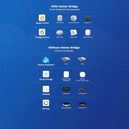 Smart Soil Moisture Sensor 3-Pack — Hygrometers, THIRDREALITY