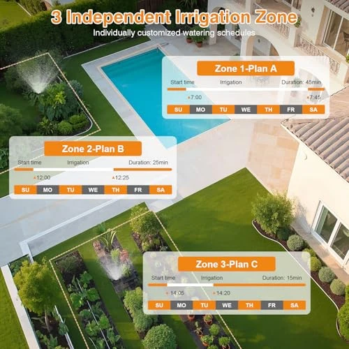 Smart WiFi Sprinkler Timer — Controllers, XinFuture