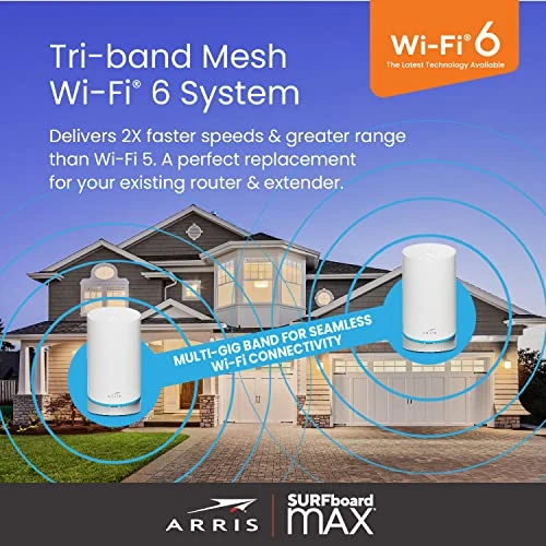 Tri-Band Mesh WiFi 6 System — Routers, ARRIS
