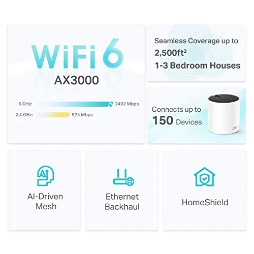WiFi 6 Mesh System — Routers, TP-Link
