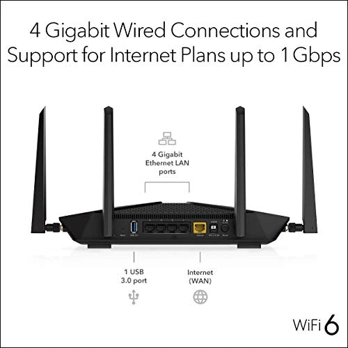 WiFi 6 Router — Modem Router Combos, NETGEAR