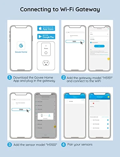 WiFi Hygrometer Thermometer Sensor 3 Pack — Home Climate Control, Govee