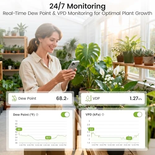 WiFi Reptile Hygrometer Indoor Thermometer — Hygrometers, MOCREO