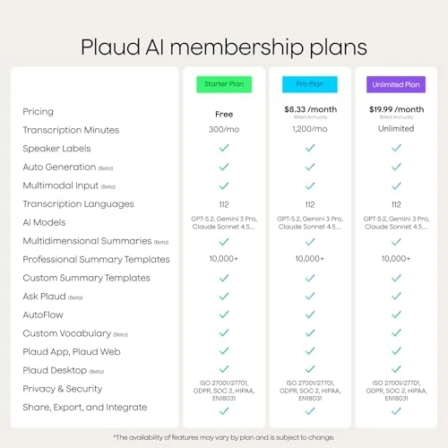 AI Voice Recorder with Transcription and Summarization — Voice Recognition & Productivity Software, Plaud