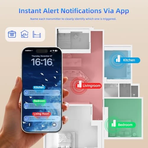 Door Sensor Chime with App Alerts — Kits, Satisure