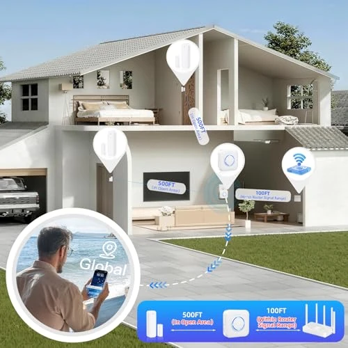 Door Sensor Chime with App Alerts — Kits, Satisure