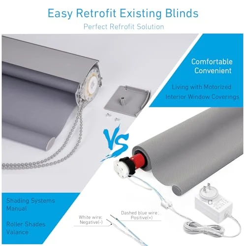 Electric Roller Blinds/Shades Motor Kit — Roller, Rollerhouse