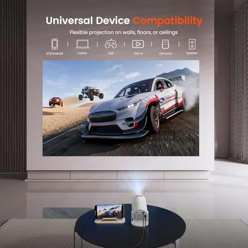 Mini Projector with WiFi and Bluetooth — Home Theater Projectors, WISHOLY
