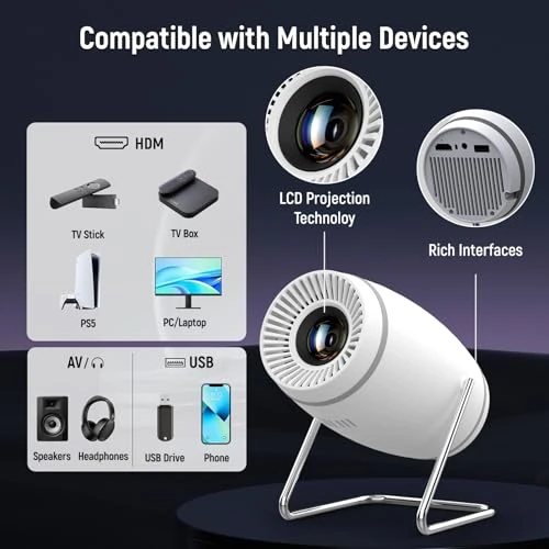 Mini Projector with WiFi and Bluetooth — Home Theater Projectors, Pisodawn