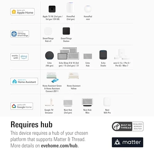 MotionBlinds Upgrade Kit for Roller Blinds — Smart Home Modules, EVE