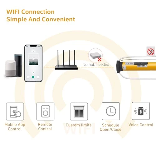 Smart Blinds Motor — Top Motor, Sortfle