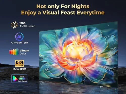 Smart Mini Projector with WiFi and Bluetooth — Home Theater Projectors, GooDee