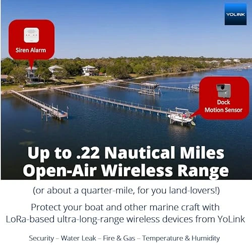 Smart Outdoor Motion Detector Sensor — Motion Sensors, YoLink