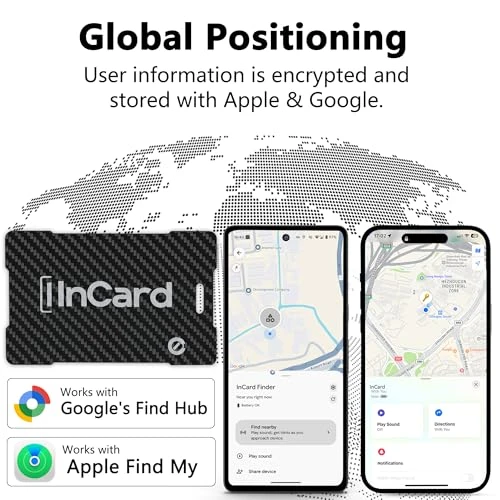 Wallet Tracker Card — Item Locators, Vivitagx