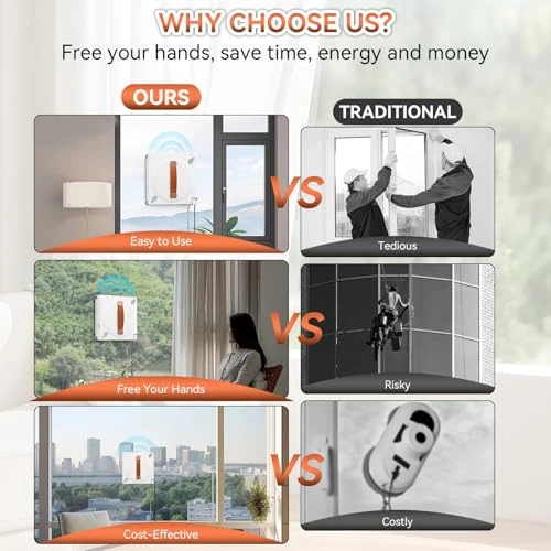 Window Cleaning Robot — Smart Cleaning Robots, MIXILIN