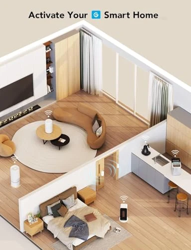 Wireless Mini Smart Button Sensor — Smart Home Hubs & Controllers, GoveeLife