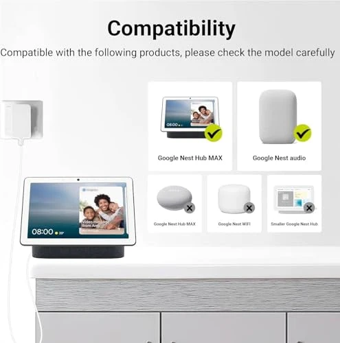 AC Adapter Power Supply with 4.9 Ft Cable — Power Guardians, OatXtorpor