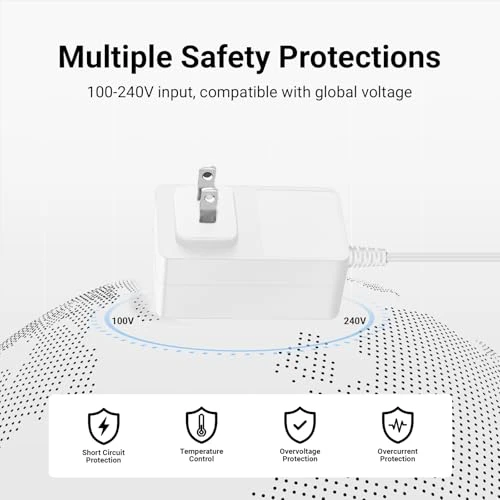 AC Adapter Power Supply with 4.9 Ft Cable — Power Guardians, OatXtorpor