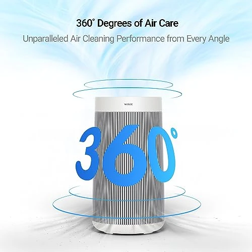 Air Purifier for Home Extra Large Room — Activated Carbon Air Purifiers, Winix