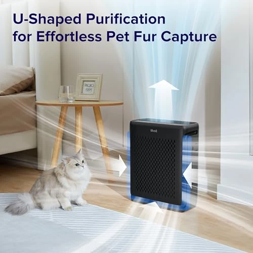 Air Purifier for Home Large Room — Activated Carbon Air Purifiers, LEVOIT