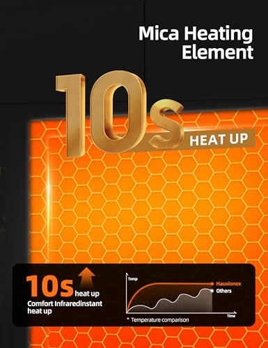 Energy Efficient Mica Infrared Space Heater for Large Room Indoor Use — Portable Heating Solutions, Hauxionex