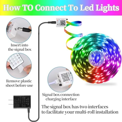 LED Strip Lights — LED Strips, QZYL