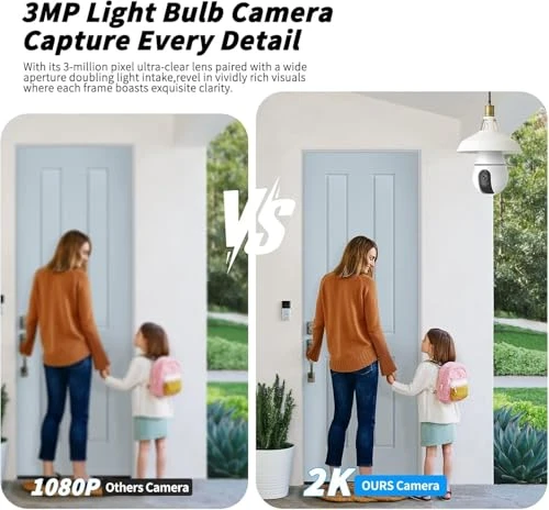 Security Camera Light Bulb — Outdoor Security Cameras, Suloron