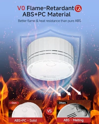 Smart Carbon Monoxide Detector — Carbon Monoxide Detectors, HEIMAN