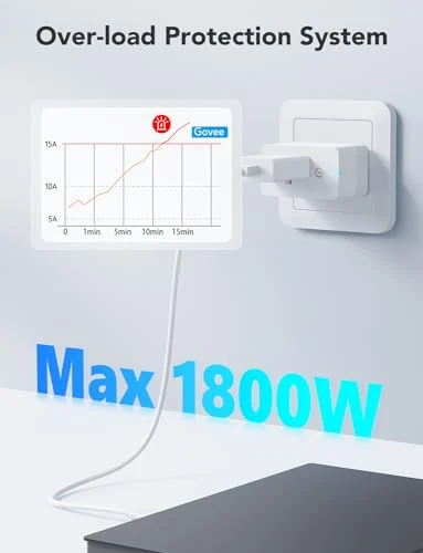 Smart Plug with Energy Monitoring — Smart Home Modules, Govee