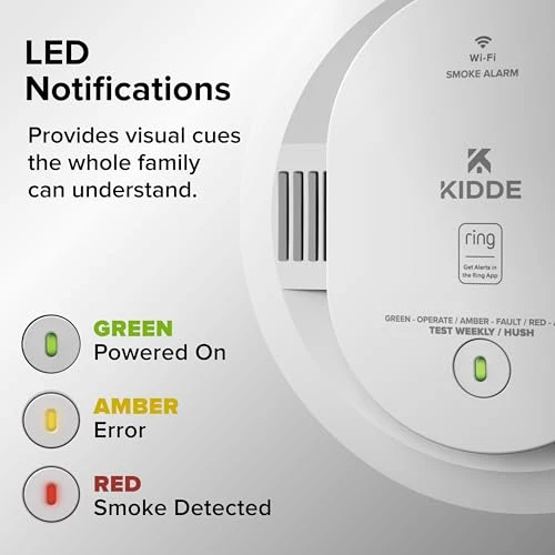 Smart Smoke and Carbon Monoxide Detector — Carbon Monoxide Detectors, Kidde