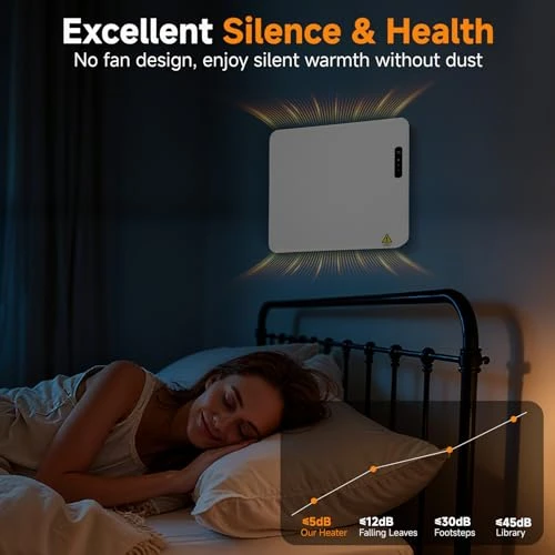 Wall Convection Space Heater Panel — Portable Heating Solutions, SENMIY