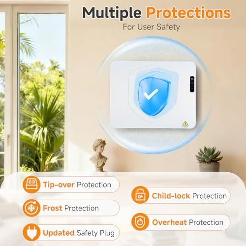 Wall Convection Space Heater Panel — Portable Heating Solutions, SENMIY