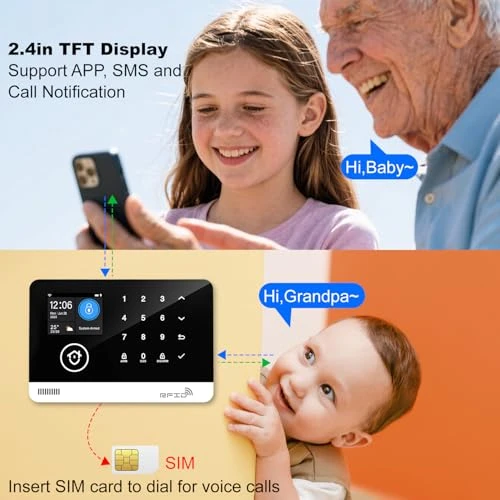 Wireless WiFi/GSM Home Security System with Camera — Smart Home Security, Banivigx