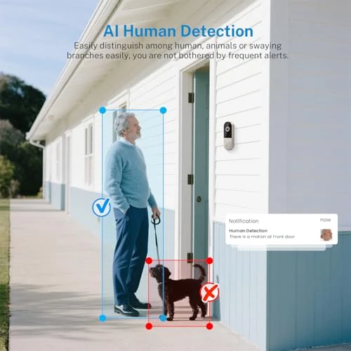 Wireless WiFi Smart Video Doorbell Camera with Receiver — Complete Surveillance Systems, SearByte