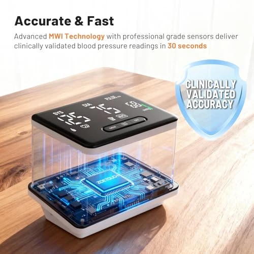 Blood Pressure Monitor — Blood Pressure Monitors, ZOETOUCH