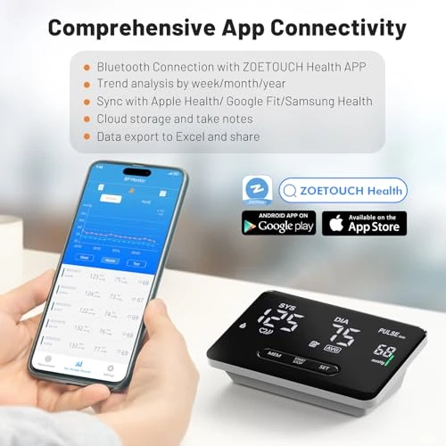 Blood Pressure Monitor — Blood Pressure Monitors, ZOETOUCH