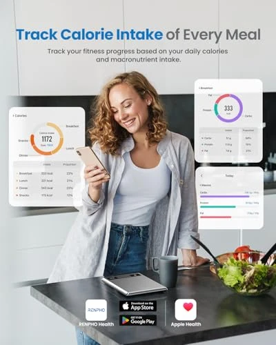 Digital Food Scale with Nutritional Calculator — Weight Management Tools, RENPHO