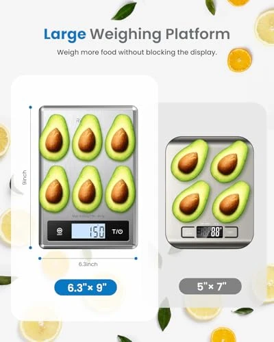 Digital Food Scale with Nutritional Calculator — Weight Management Tools, RENPHO