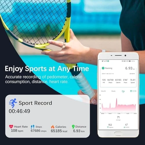 Smart Ring with Health and Fitness Tracking — Smart Rings, FKGZJF