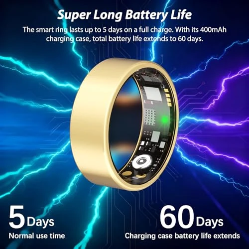 Smart Ring with Heart Rate, Blood Oxygen, Blood Pressure, Sleep and Step Tracker — Smart Rings, Nyweey