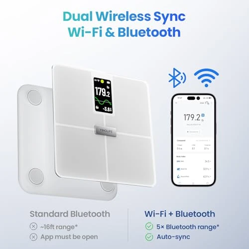 Smart Scale for Body Weight, BMI, Body Fat, Muscle Mass — Weight Management Tools, YINOLIFE