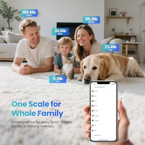 Smart Scale for Body Weight, BMI, Body Fat, Muscle Mass — Weight Management Tools, YINOLIFE