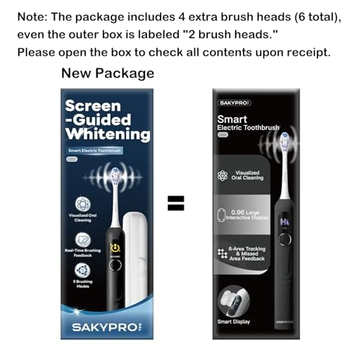 Electric Toothbrush with AI Smart Screen — Sonic Electric Toothbrushes, SAKYPRORAL