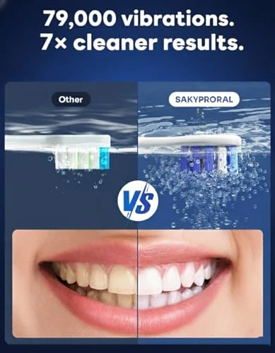 Electric Toothbrush with AI Smart Screen — Sonic Electric Toothbrushes, SAKYPRORAL