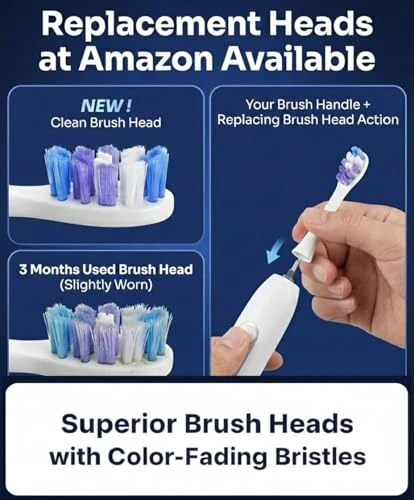 Electric Toothbrush with AI Smart Screen — Sonic Electric Toothbrushes, SAKYPRORAL