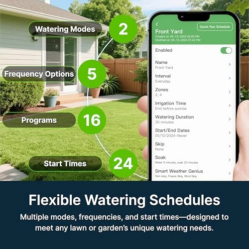 Indoor Smart WiFi Sprinkler System Controller — Controllers, Imolaza
