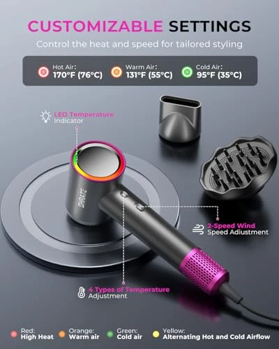 Professional High Speed Ionic Hair Dryer — Dryers & Accessories, SHRATE