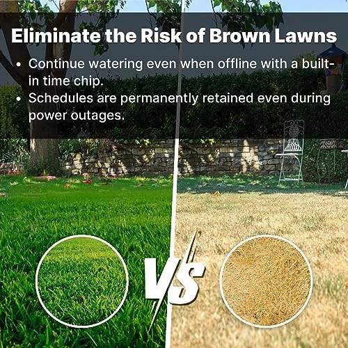 Smart Sprinkler Controller — Controllers, Imolaza