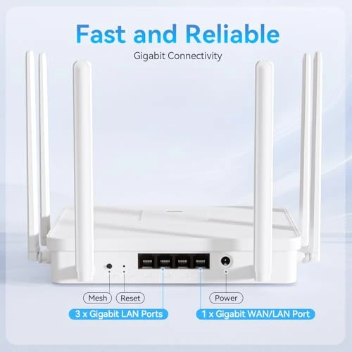 WiFi 6 Router with 6 High-Gain Antennas — Routers, BLIYEE