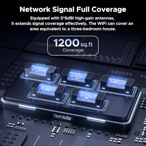 WiFi 6 Router — Routers, Tenda